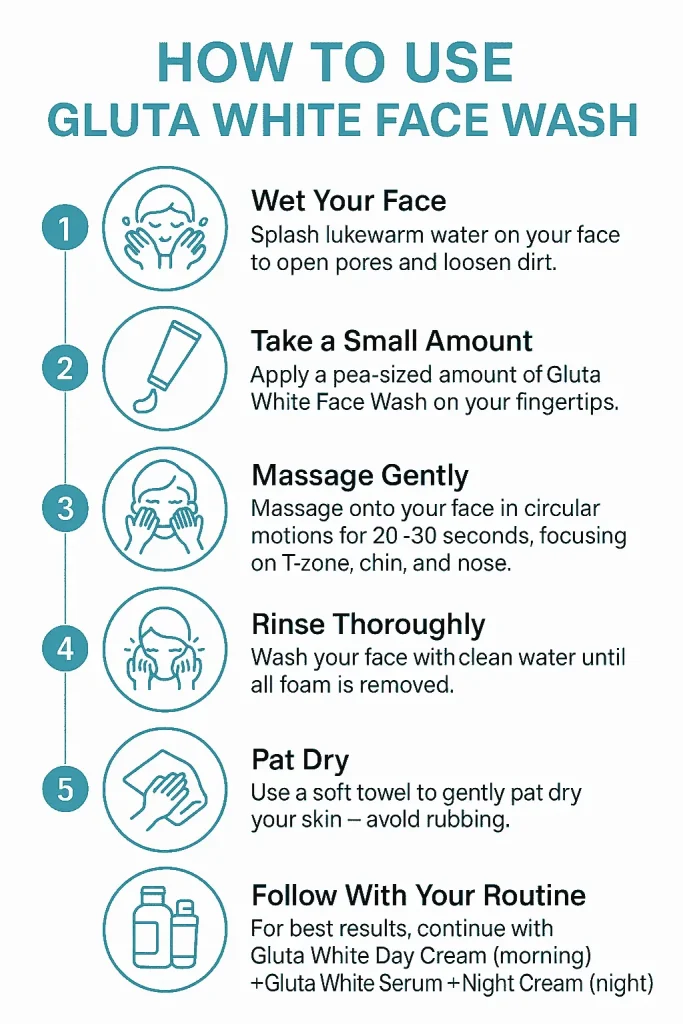 How-to-Use-gluta-white-facewash