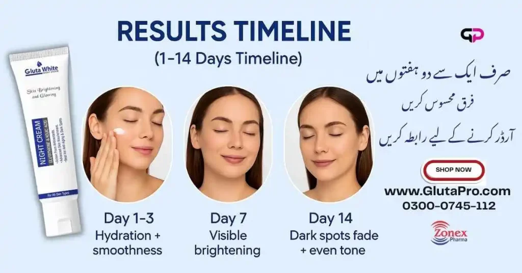 Gluta white cream results in Paksitan