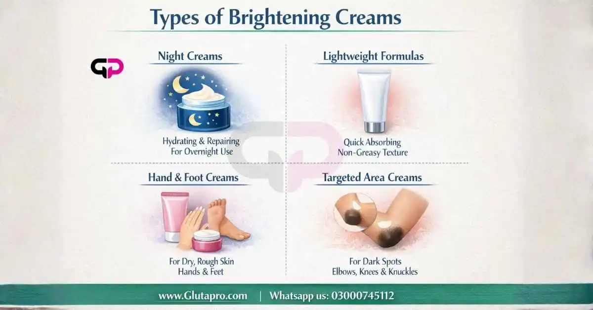 Brightening & Lightening cream in Pakistan 2026