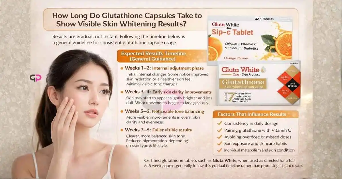 How long Do glutathione capsuels show visible results