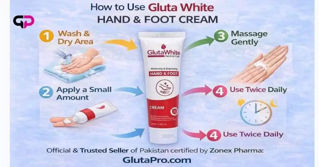 How to Use hand and foot cream in Pakistan