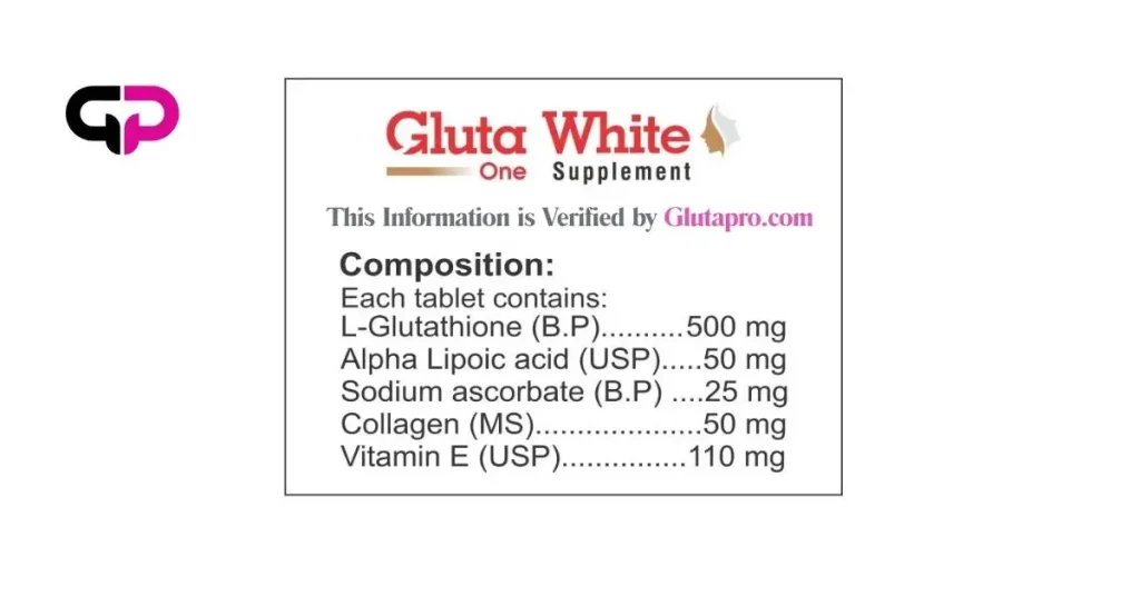 Ingredients of Gluta white tablets