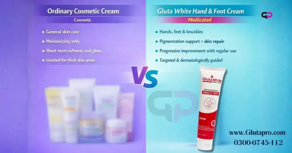 Medicated gluta white hand feet cream