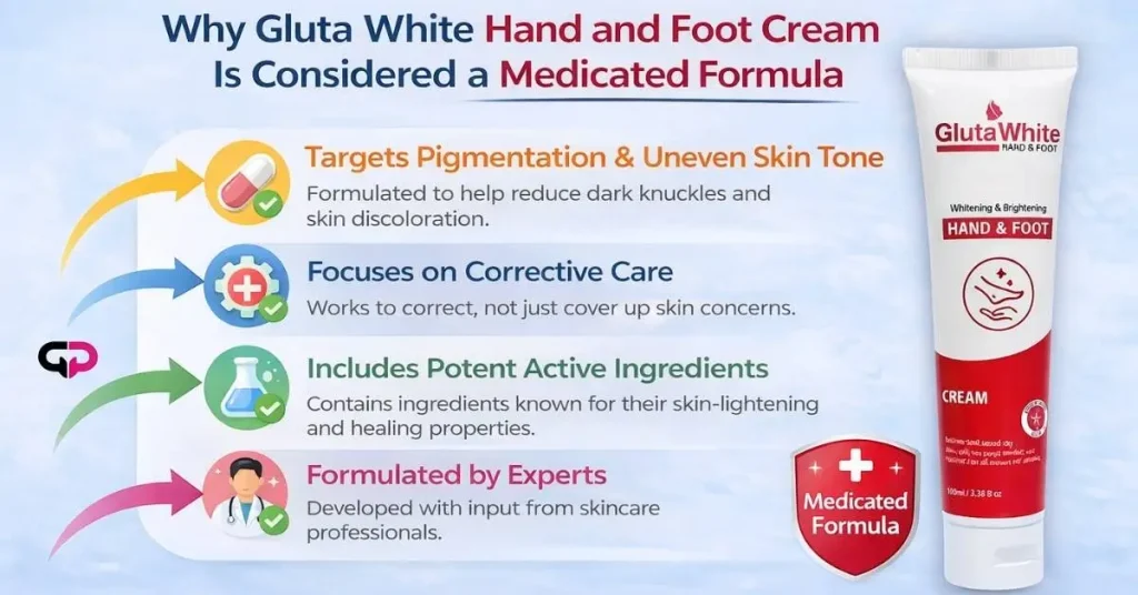 Medicated hand and feet whitening cream in Pakistan