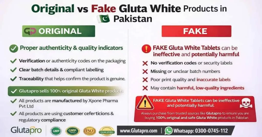 Original and fake gluta white products in Pakistan