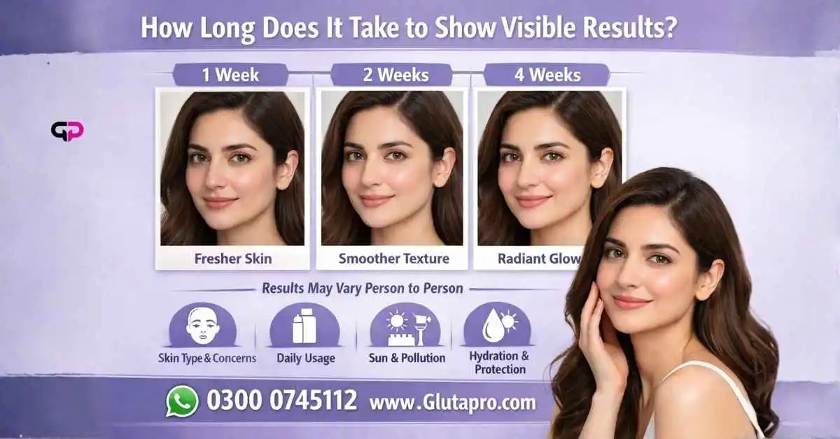 Results of Glutathione soap