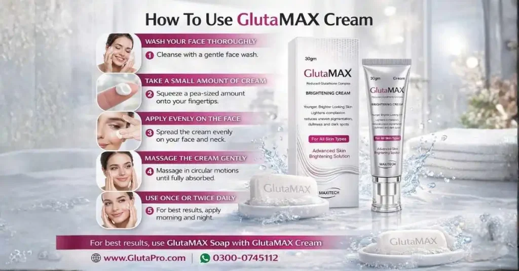 How to Use Glutamax cream for best results